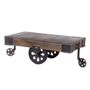 Vintage Style Industrial Furniture Vintage Style Industrial Furniture
